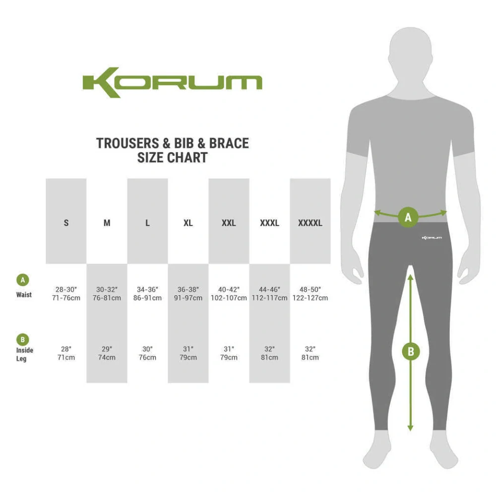 Oblek Korum Neoteric 5X5 Waterproof Suit XXL