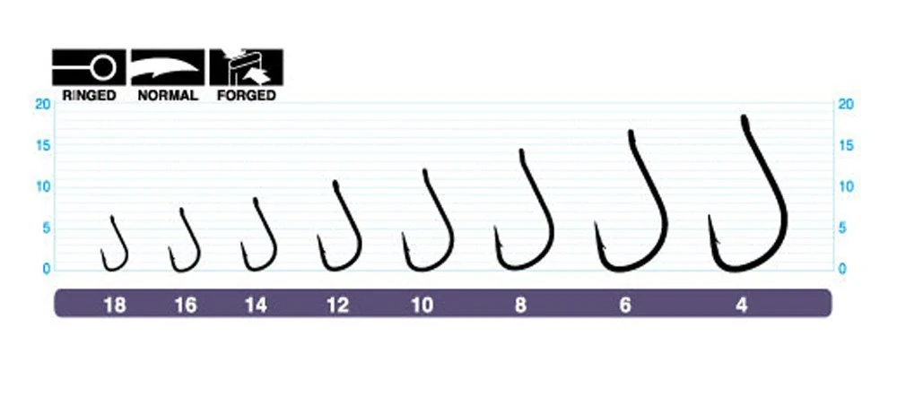Háčky Owner 50922 Pin Hook #8 9ks