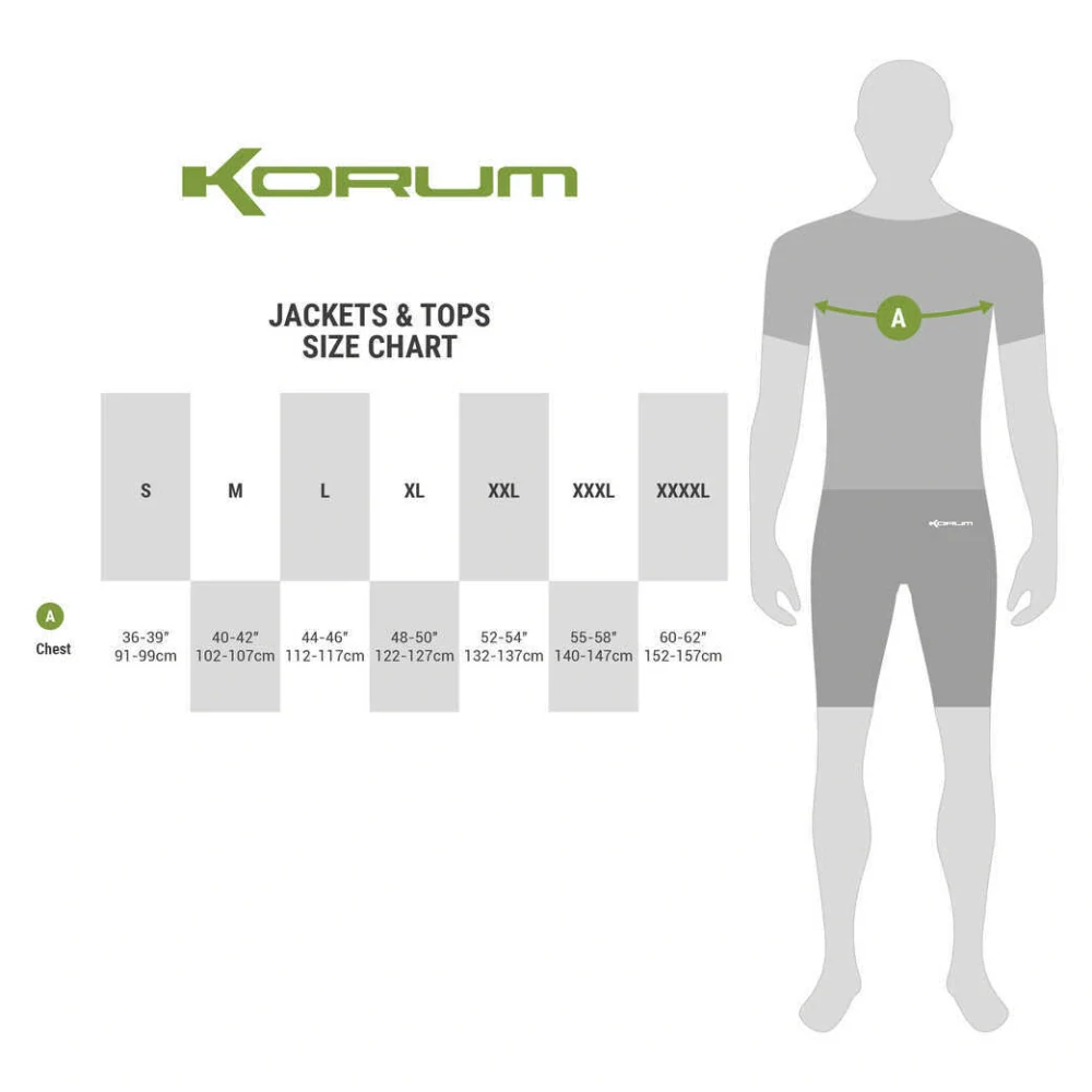 Oblek Korum Neoteric 5X5 Waterproof Suit XXL